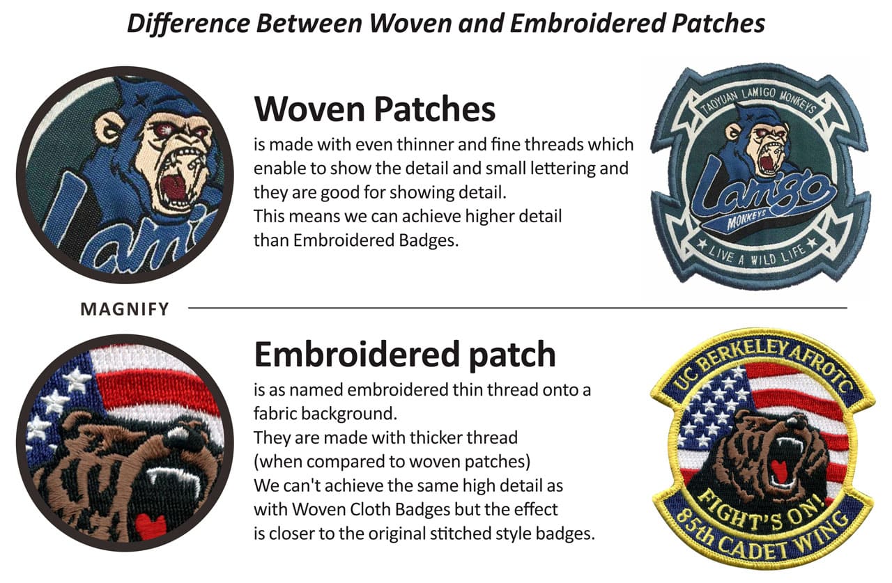 Difference Between Woven and Embroidered Patches
