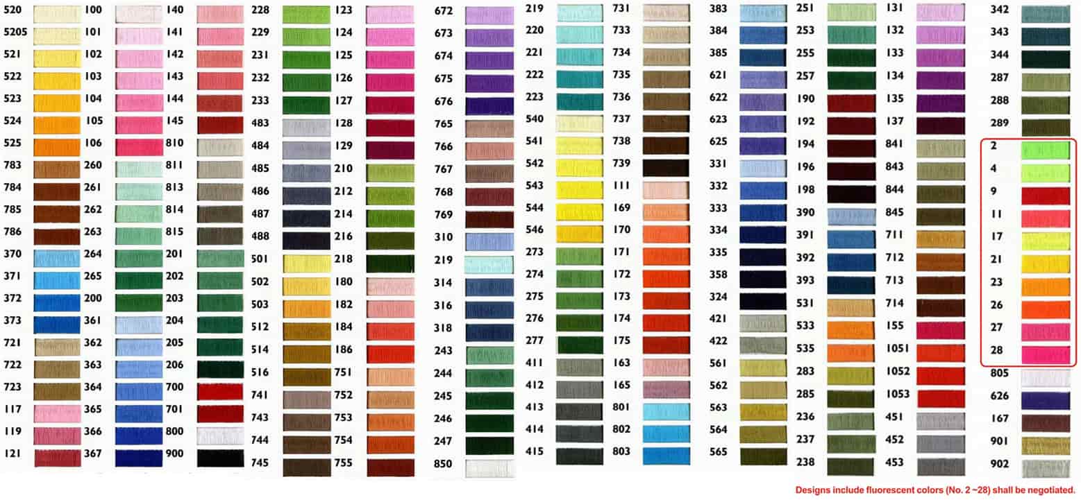 Tableaux de couleurs de fil à titre de référence.