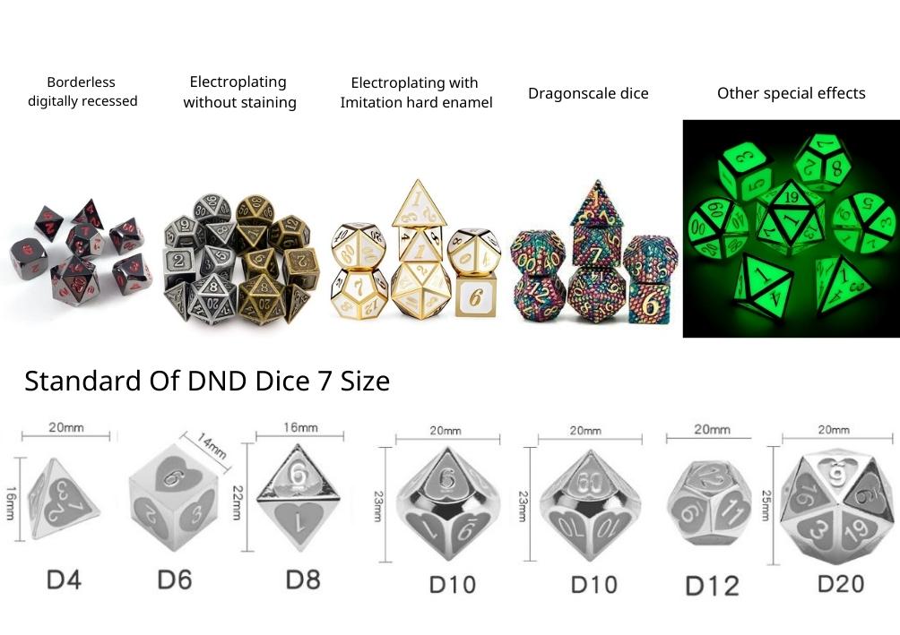 طراحی مجموعه تاس‌های DND فلزی.