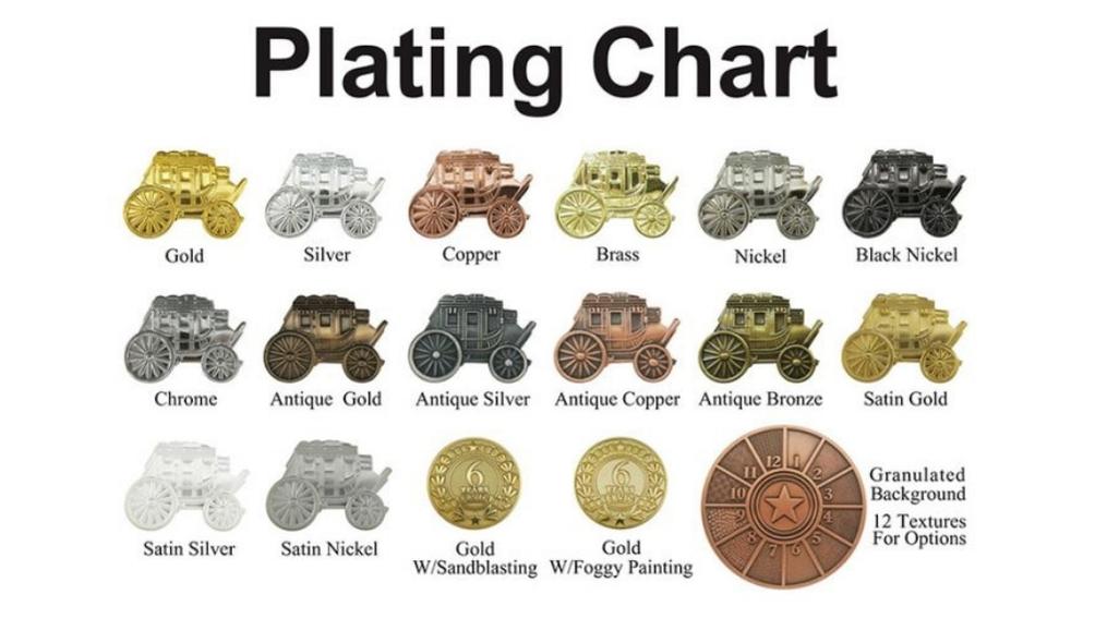 Stjärnnålar kan användas för militären, barnutdelningar, företagsmärken.