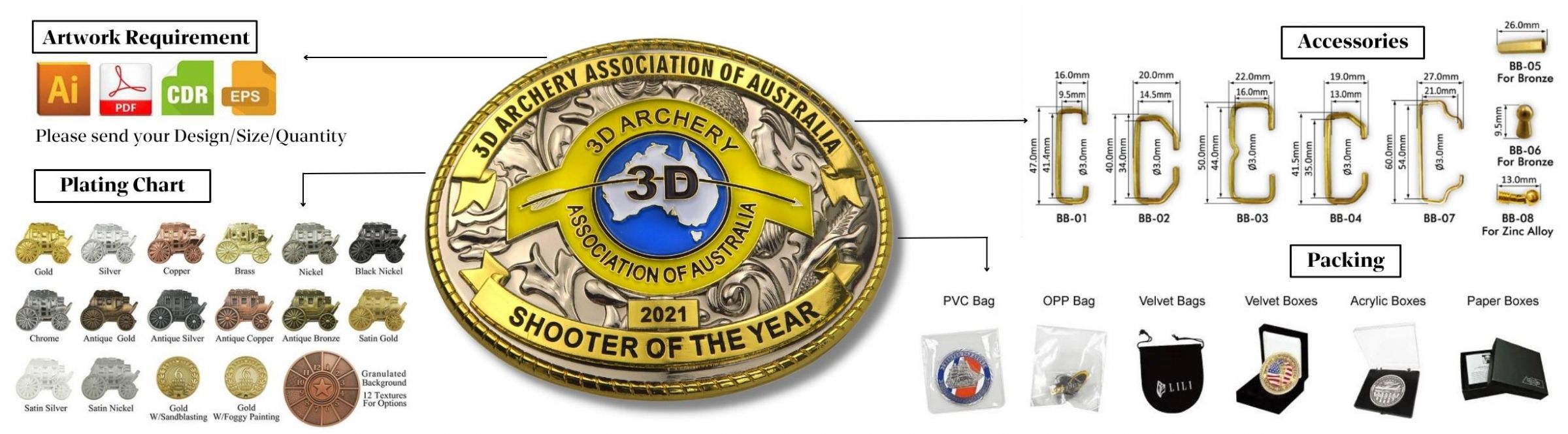 私たちのカスタマイズされたベルトバックルは楽しさを生み出します。