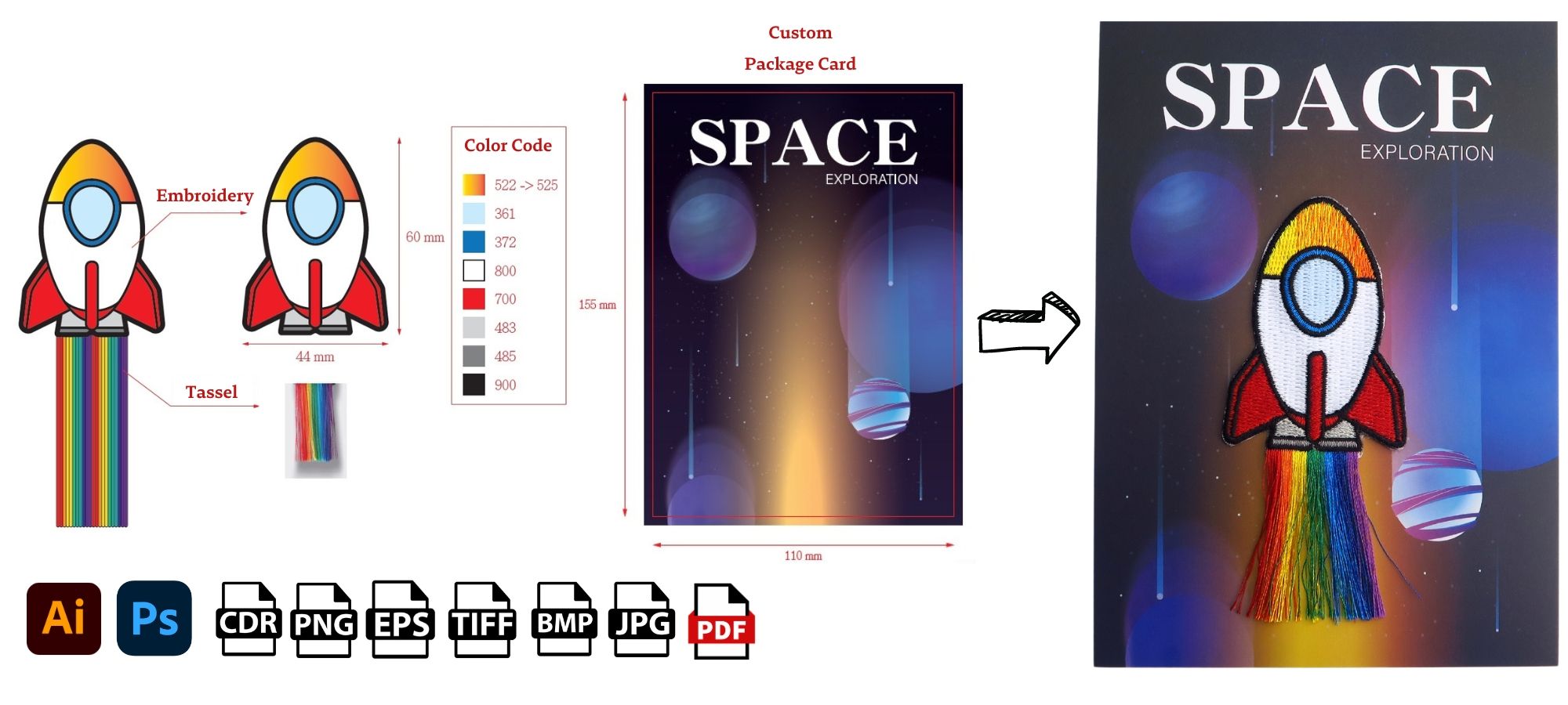 Parche de borlas personalizado.