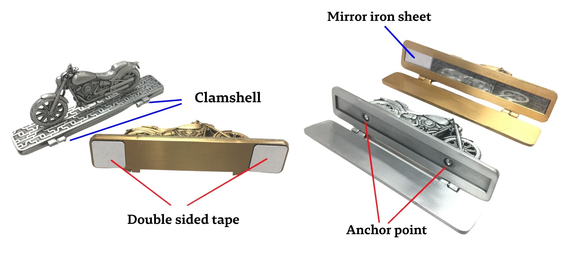 Отображение номера телефона.