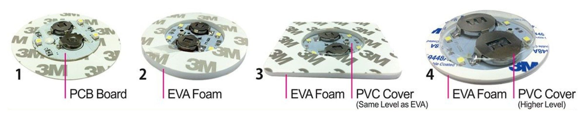 कस्टम बोतल फ्लैशिंग स्टिकर।