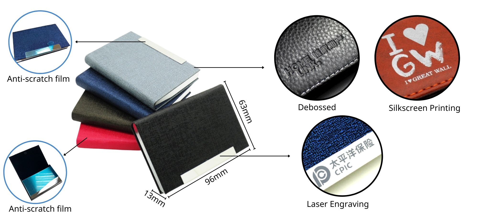カスタム名刺ホルダー。
