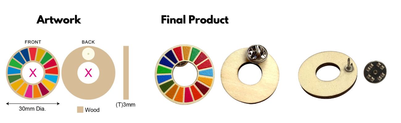 Индивидуальные деревянные значки ЦУР.