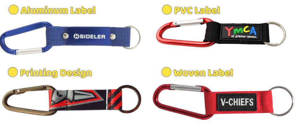 Application of Carabiner Key Strap.