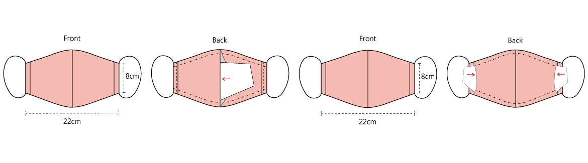 संदर्भ के लिए मानक आकार।