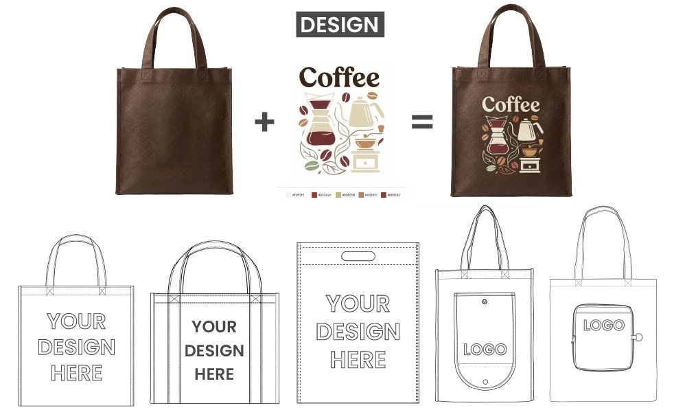 Индивидуальные сумки из нетканого полипропилена эффективно уменьшают пластиковые отходы.